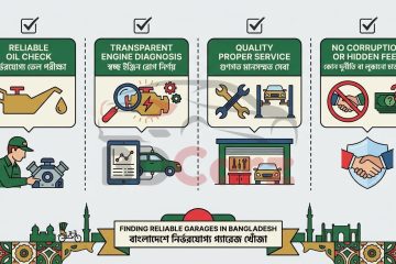 ঢাকায় নির্ভরযোগ্য গাড়ি গ্যারেজ ও সেবা কেন্দ্র কিভাবে খুঁজবেন