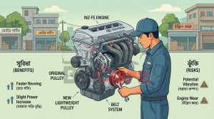Technician installing lightweight pulley on engine