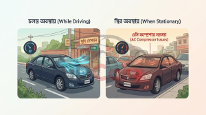 Premio car AC cooling problem illustration